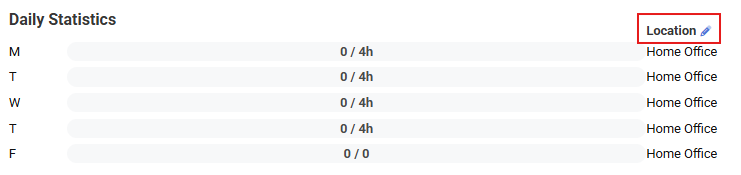 Locationceruzaval_bekeretezve-i21